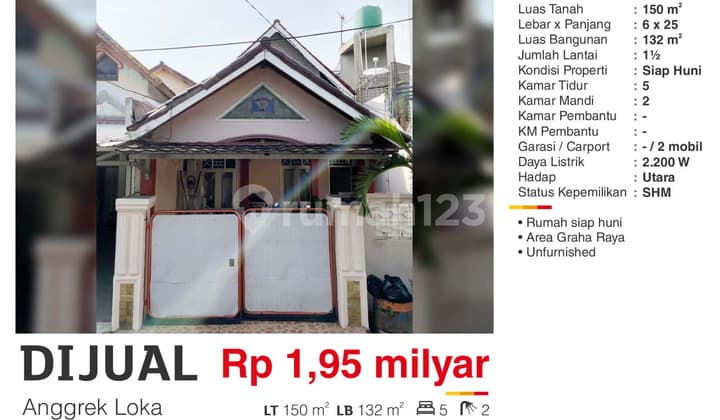 Dijual Rumah Siap Huni SHM di Anggrek Loka Graha Raya Dekat AlSut