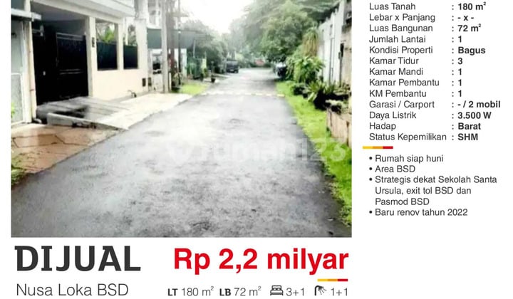 Dijual Rumah Bagus Siap Huni SHM Nusa Loka BSD Dekat Santa Ursula
