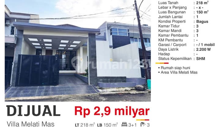 Dijual Rumah Modern 1 Lantai Bagus SHM Villa Melati Mas Serpong