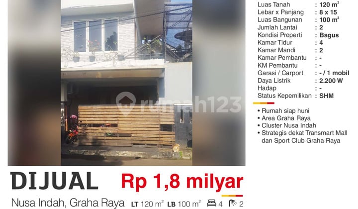 Dijual Rumah 2 lantai SHM Cluster Nusa Indah Graha Raya TangSel