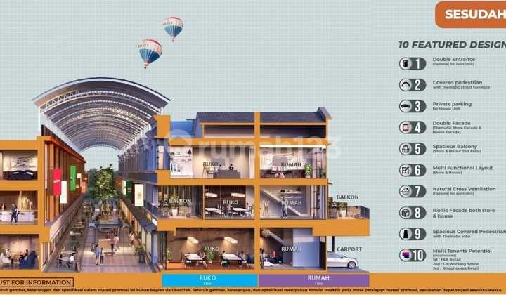 Price Drop Shop House South Osaka Residence Pik2 Price Drop Shop House South Osaka Residence Pik2