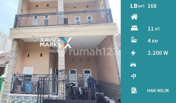 Rumah Kost Aktif Siap Huni di Landungsari, Dau Malang