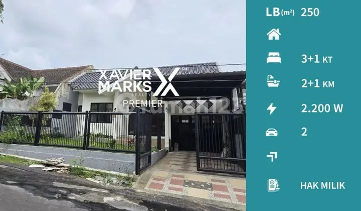 Rumah Siap Huni Desain Modern Sangat Nyaman di Tidar Malang