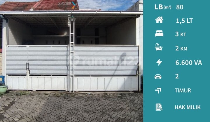 Rumah Minimalis Modern di Ikan Tombro Lowokwaru Malang