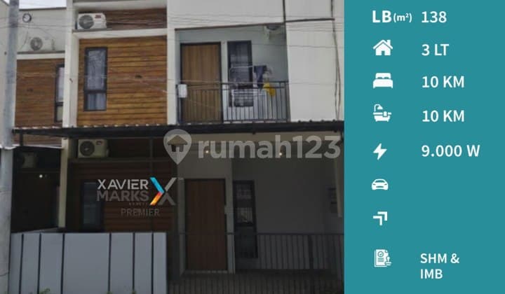 Rukost Aktif Lokasi Strategis Lokasi Arumba, Lowokwaru Malang