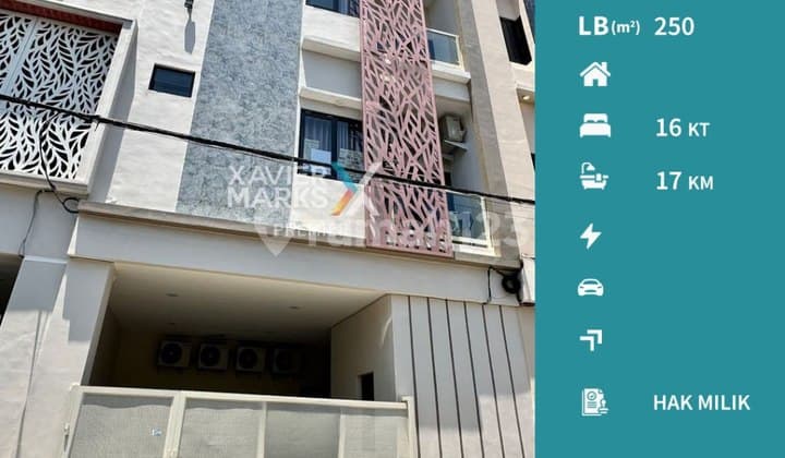 Rumah Kos Ready Stock di Candi Mendut, Lowokwaru, Malang