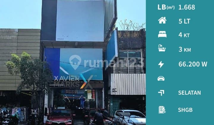 Toko, Ruko, Ruang Usaha di Poros Jalan Pasar Besar, Klojen Malang
