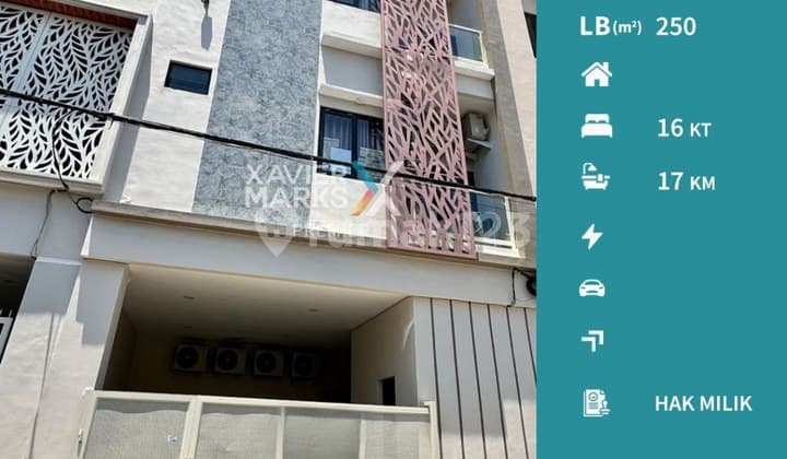 Rumah Kos Ready Stock di Candi Mendut, Lowokwaru, Malang