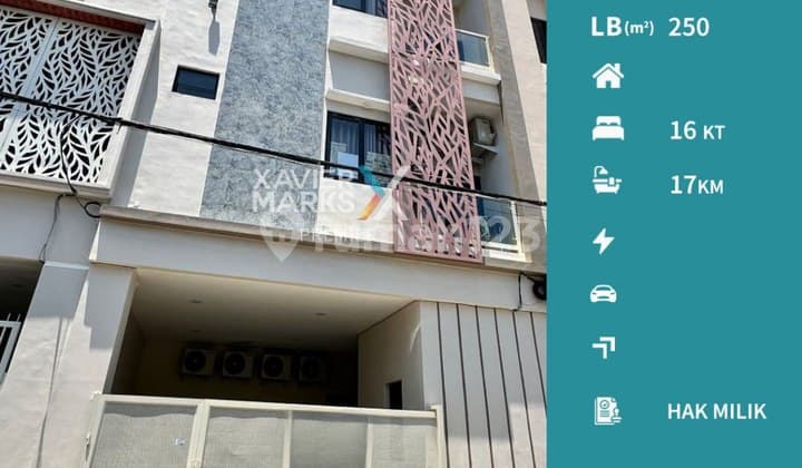 Rumah Kos Ready Stock di Candi Mendut, Lowokwaru, Malang