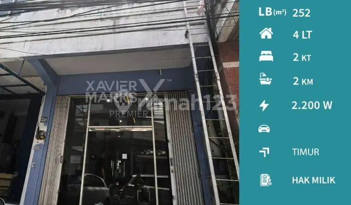Ruko di Jalan Gajayana, Ketawangede, Lowokwaru Malang_233