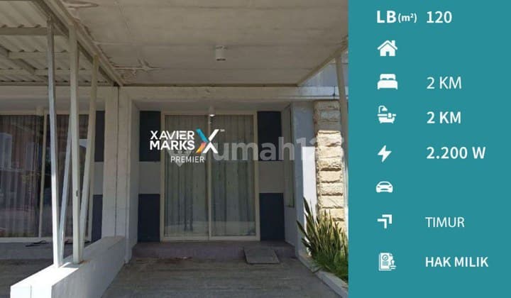 Dijual / Disewakan Rumah Minimalis Siap Huni Di Green Orchids - Mlg