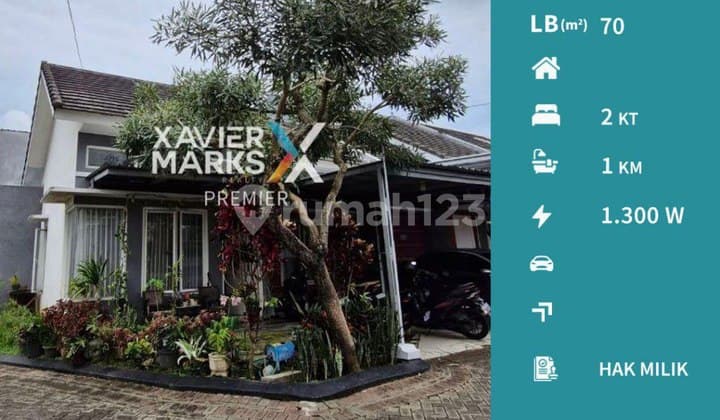 Dijual Rumah Minimalis di Permata Royal Garden, Pakis Malang