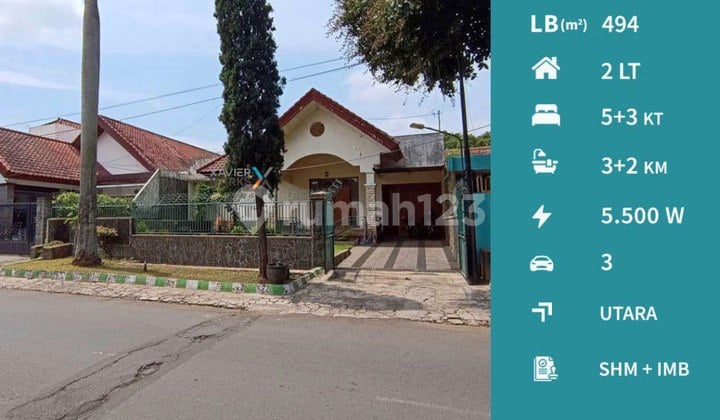 Dijual Rumah Siap Huni di Daerah Gunung-Gunung, Klojen Kota Mlg