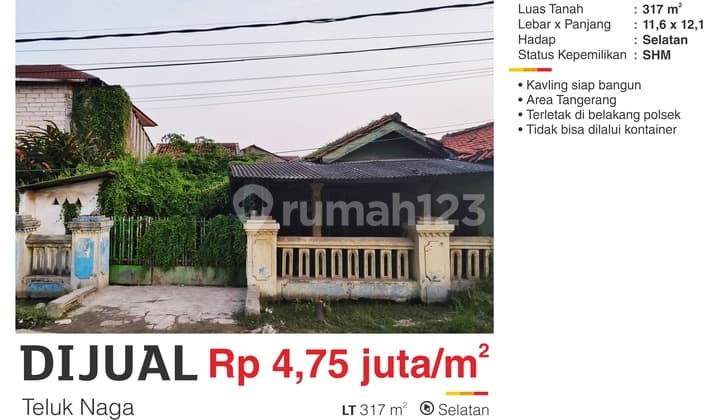 Dijual Tanah Di Teluk Naga, Tangerang