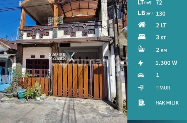K110 Dijual Rumah Minimalis 2 Lantai, 800 Jtsiap Huni