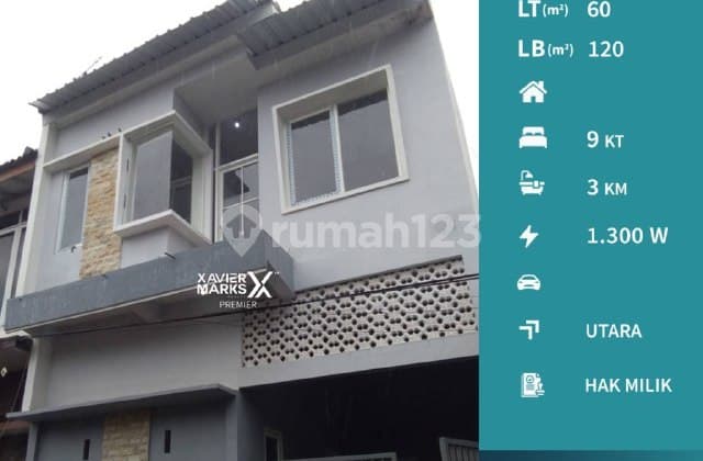 J20 Rumah Kos Aktif Dijual Full Furnish di Kota Malang