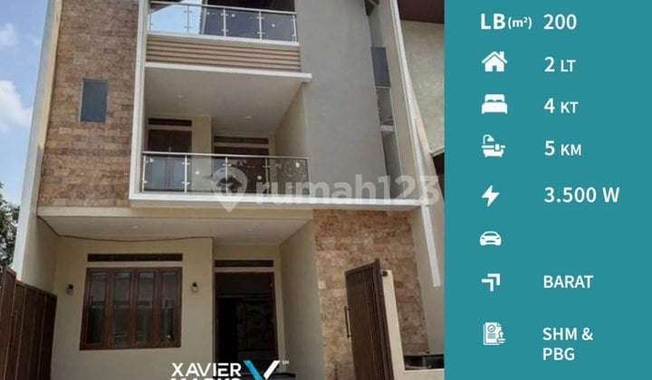H54 Villa 2 Lantai Ada Rooftop + Prived Poll Dekat Wisata Batu