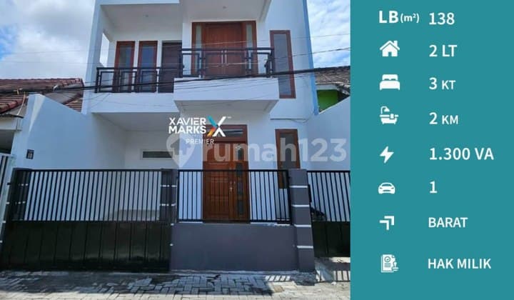 H55 Rumah Minimalis 2 Lantai Dekat Pusat Kota Dijual Harga Miring