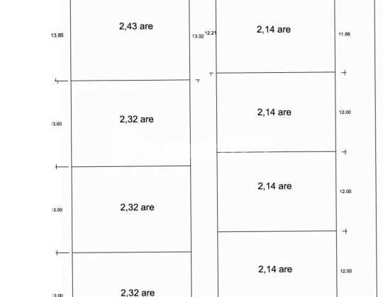 Kavling Land Lease In Premium And Quiet Area Seminyak