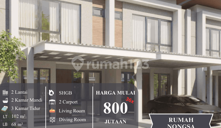 Rumah Impian di Nongsa | Modern Living, Smart Investment