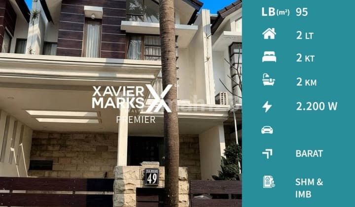 Dijual Rumah Cantik Minimalis 2Lt Full Furnish Ada Halaman Belakang Siap Huni Fasilitas Perumahan Lengkap Ada Sekolah Unggulan Dalam Perumahan Lokasi Strategis ke Pusat Perbelanjaan dan Akses Mudah ke Bandara di Grand Permata Jingga Malang Kota H262