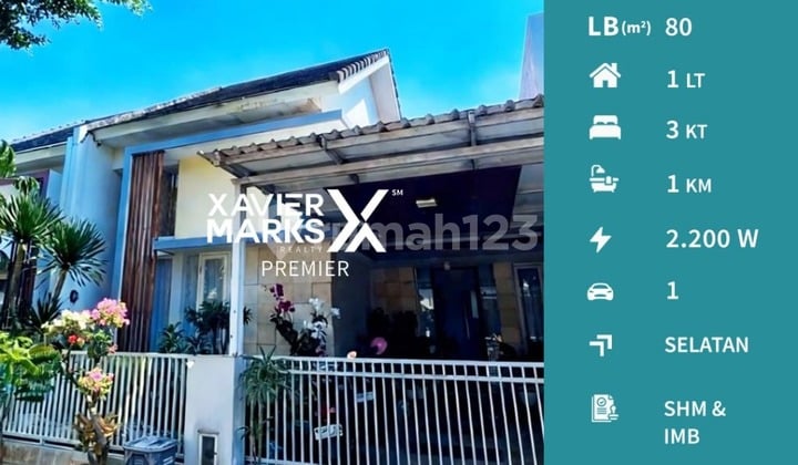 Dijual Rumah Cantik Minimalis dan Semi Furnish Ada Mushola Siap Huni Lingkungan Asri Sejuk Fasilitas Perumahan Lengkap Dekat Perbelanjaan dan Bandara Akses Mudah ke Lapangan dan Exit Tol di Grand Permata Jingga Pakis Malang Kota H851