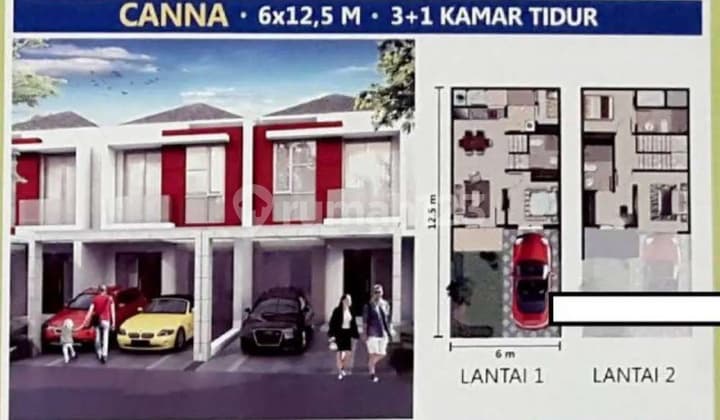 Dijual Rumah Cluster Spring Garden Pik2 Uk 6x12,5