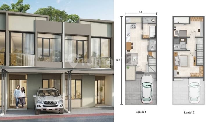 Dijual Rumah Milenial Cluster Dallas Uk 4,5x12,5 Posisi Badan