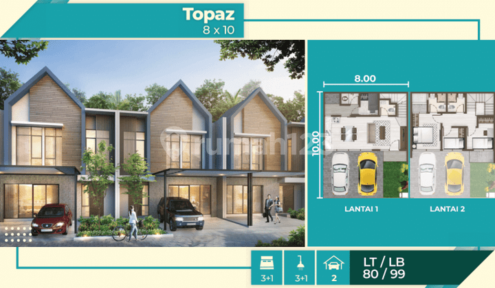 Dijual Rumah Cluster Denver Boulevard Uk 8x10 Type Topaz