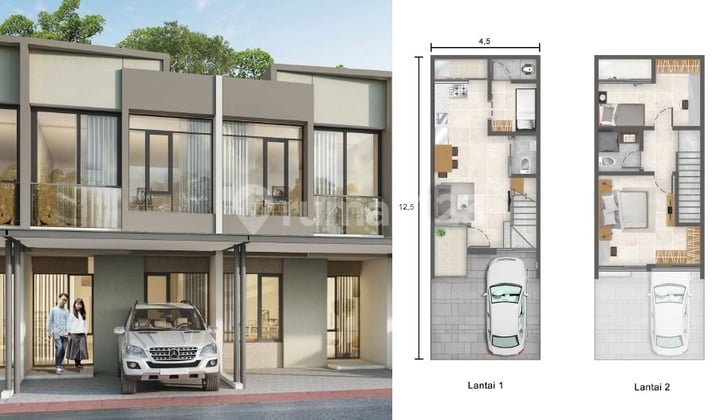 Dijual Rumah Milenial Cluster Florida Uk 4,5x12,5
