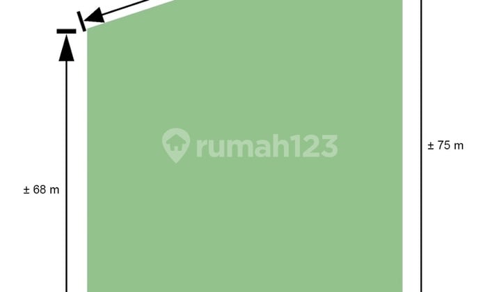 Tanah Serpong Utara Lokasi Strategis Tangerang Selatan