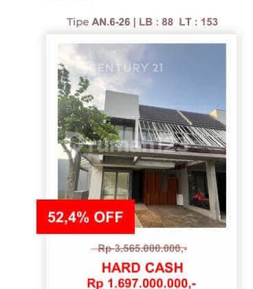 Cluster Asera Nishi Harapan Indah Turun Harga Gila-Gilaan 52,4%.