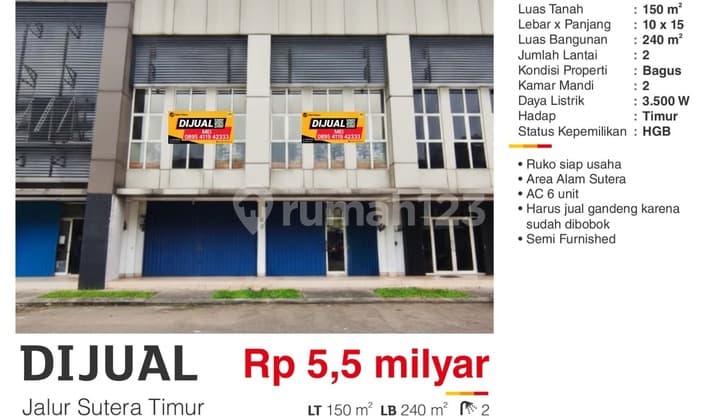 Ruko Di Alam Sutera Lokasi Strategis Di Pusat