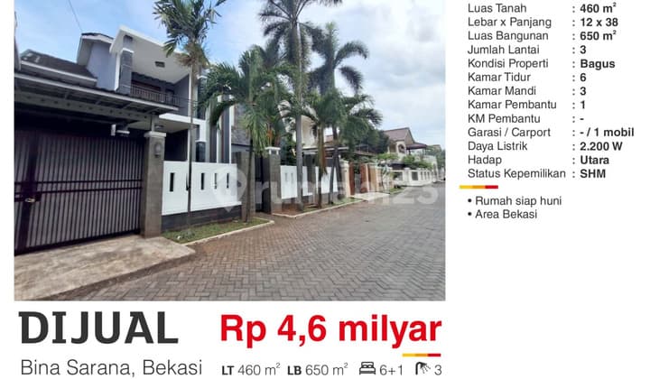 Rumah Bina Sarana Bekasi 3 Lantai Siap Huni