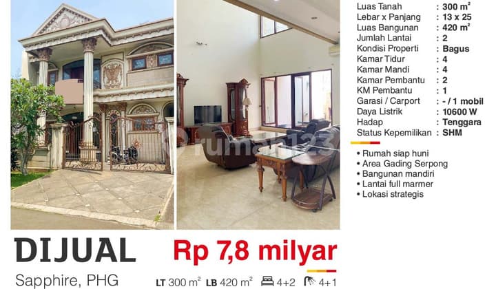 Rumah Sapphire Pondok Hijau Golf Siap Hunj