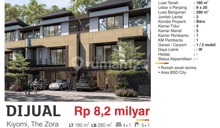 Rumah Kiyomi The Zora di BSD City Baru