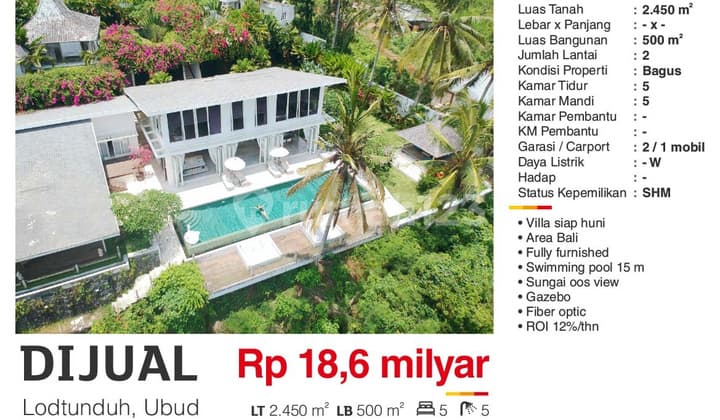 Villa Bali Siap Huni di Lodtunduh Ubud