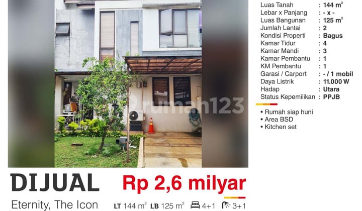 Rumah di Eternity, BSD The Icon Bagus