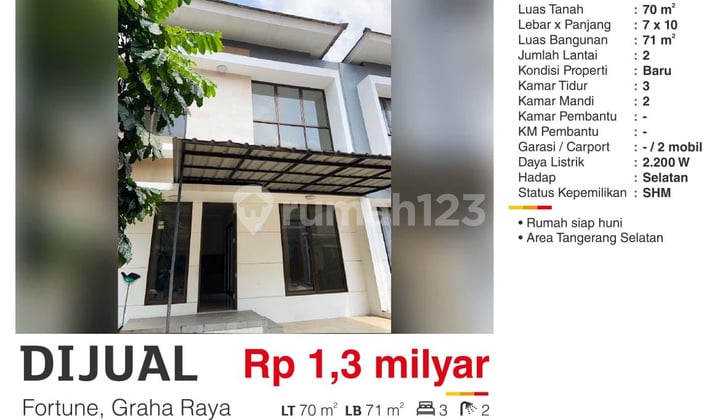 Rumah di Fortune , Graha Raya Bagus Siap Huni Rumah di Fortune , Graha Raya Bagus Siap Huni