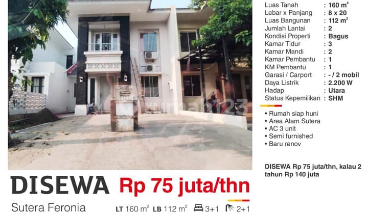 Rumah di Sutera Feronia, Alam Sutera Bagus