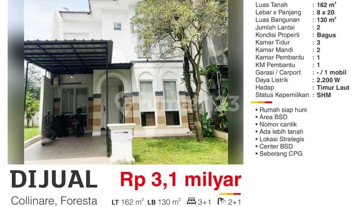 Rumah di Collinare, BSD Foresta Semi Furnished