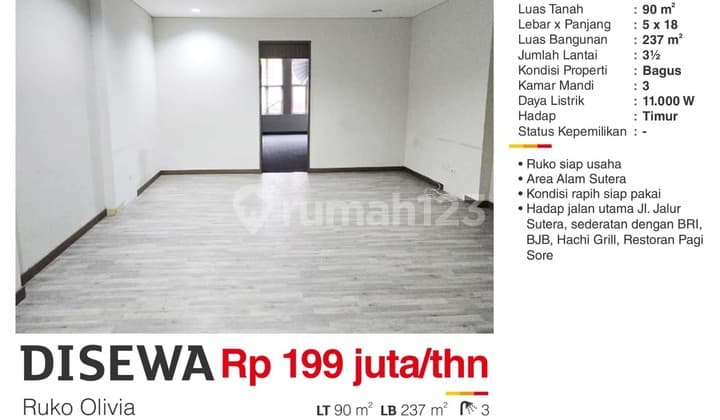 Ruko Olivia Di Alam Sutera Lokasi Strategis