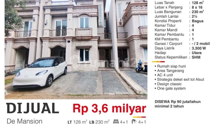 Rumah De Mansion Di Alam Sutera Bagus Cantik