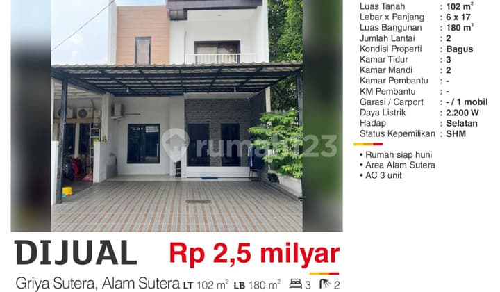 House, in Alam Sutera, Very Affordable