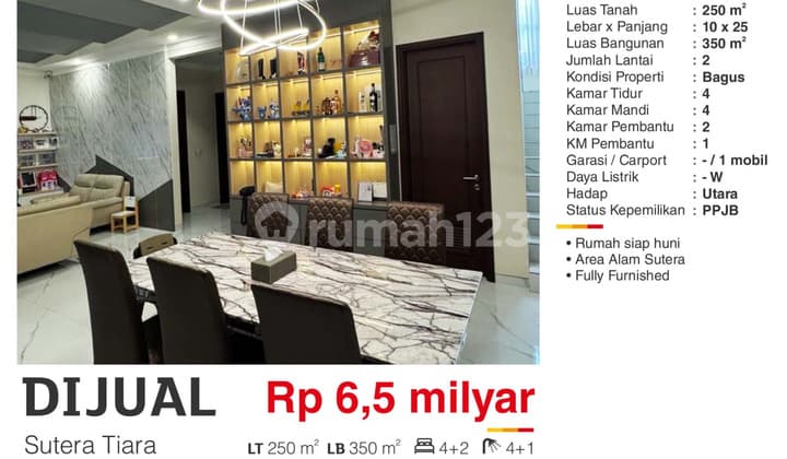 Fully Furnished House in Alam Sutera, Ready to Move In