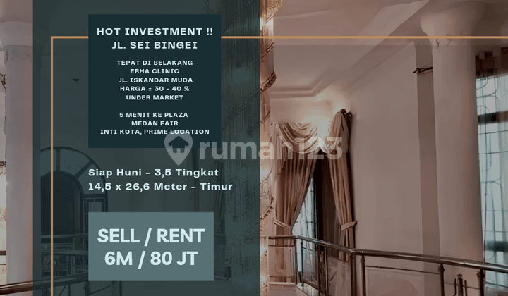 Jl. Sei Bingei. Belakang Erha Clinic Iskandar Muda. Under Market