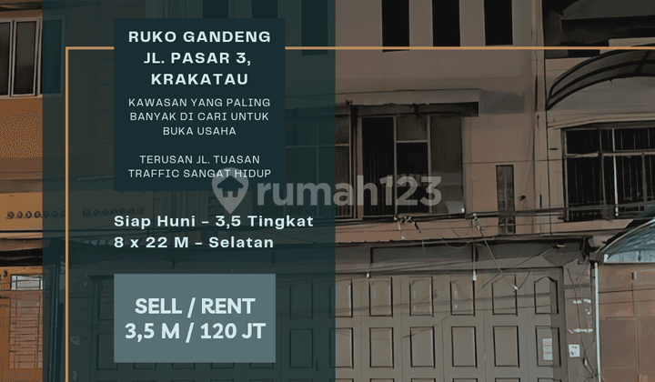 Ruko Gandeng Jl. Pasar 3, Krakatau. Terusan Jl. Tuasan