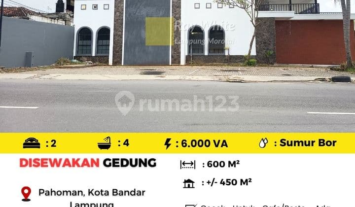 Rumah Sewa Murah Pahoman