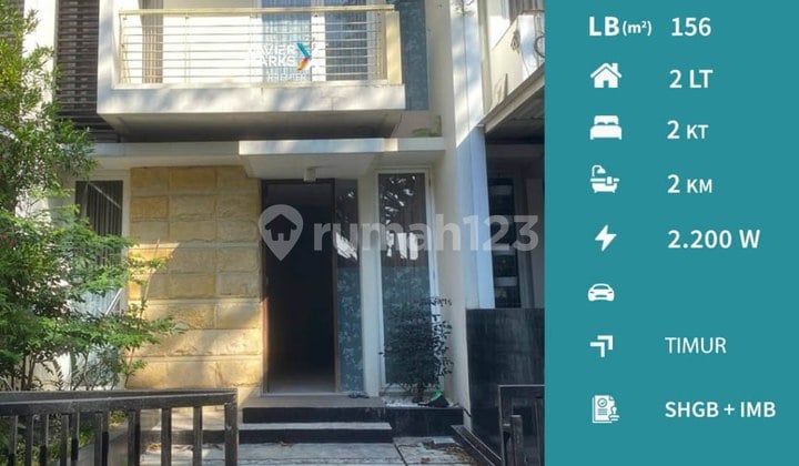 Rumah Minimalis Araya Malang, Kawasan Elit Siap Huni