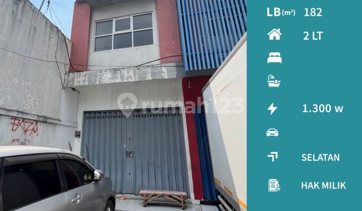 Ruko Nol Jalan Raya Sawojajar Malang Cocok Semua Usaha